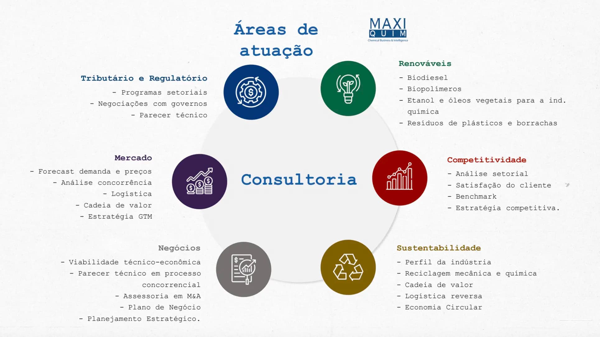 infografico