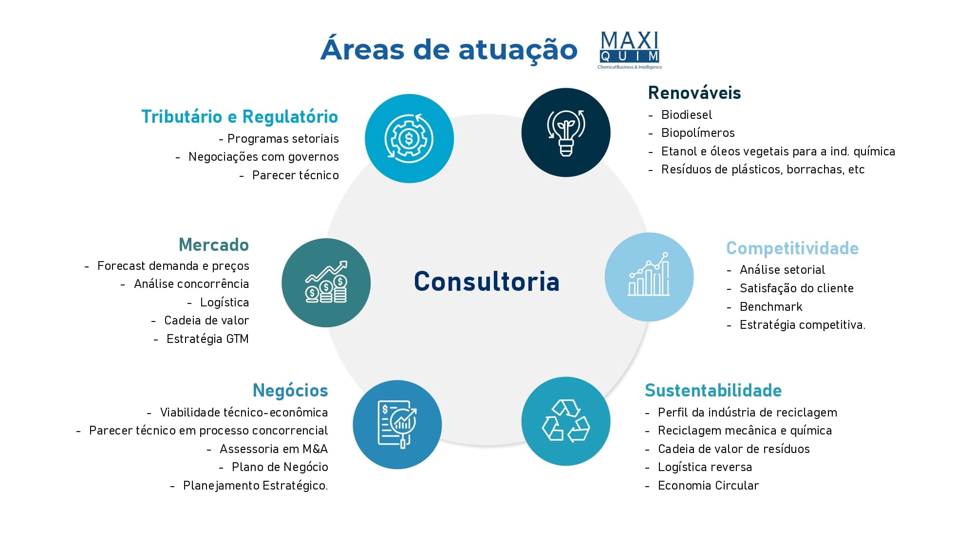 infografico